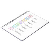 Tones of the Scale Solfeggio Musical Baby Blocks Notizblock (Linke Seite)