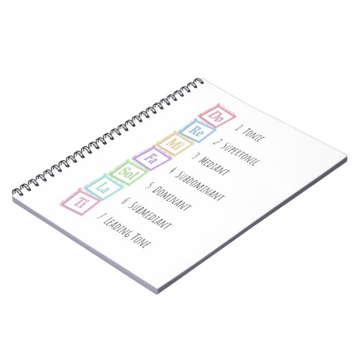 Tones of the Scale Solfeggio Musical Baby Blocks Notizblock (Linke Seite)