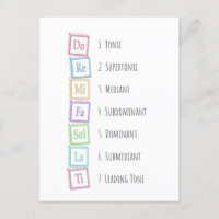 Tones of the Scale Solfeggio Musical Baby Blocks