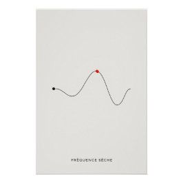 Tonfrequenz - Poster