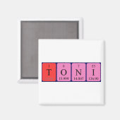 Toni-Periodenmagnet Magnet (Vorderseite/Rückseite)