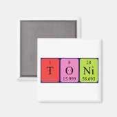 Toni-Periodenmagnet Magnet (Vorderseite/Rückseite)