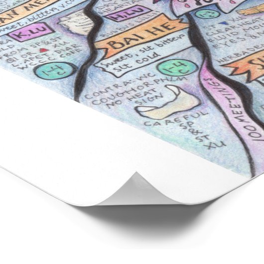 Tonify Yin Poster (Ecke)