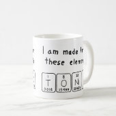 Tonio Periodenname Tasse (VorderseiteRechts)