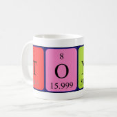 Tonio Periodenname Tasse (Vorderseite Links)
