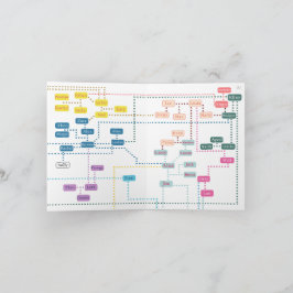 Tooniverse Infographic Lesezeichen Part 1 (Nov. 20 Feiertagskarte