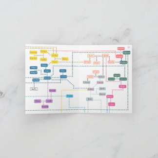 Tooniverse Infographic Lesezeichen Part 1 (Nov. 20 Feiertagskarte