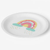 Tootsie Fruity Rainbow Paper Plate Pappteller (Schrägansicht)