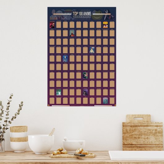 Top 100 Anime Scratch Off 2021 Poster (Küche)