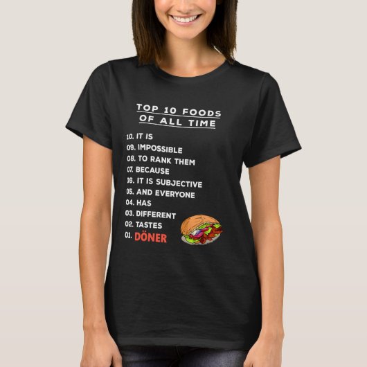 Top 10 Food Ranking Döner Kebab (Vorderseite)