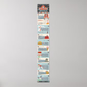 Top 10 Grammatik Nazi All Time Favorites Poster (Vorne)