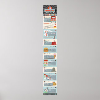 Top 10 Grammatik Nazi All Time Favorites Poster