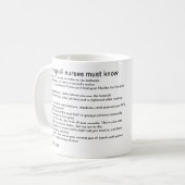 Top 10 Sachen, die alle Krankenschwestern kennen Kaffeetasse (Vorderseite Links)