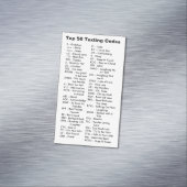 Top 50 Gesimst Codes Magnet-Karte Magnetische Visitenkarte (Beispiel)