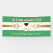 Top Choice! Bearbeiten des Wiedersehen-Banners für Banner (Horizontal)