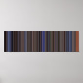 Top Gun Panorama Film Strichcode Poster (Vorne)