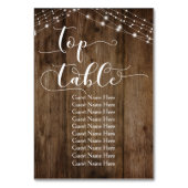Top-Tisch für Holz und Leuchten mit Gästekarte Tischnummer (Vorderseite)