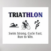 TOP Triathlon Poster (Vorne)