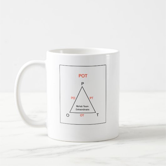 TOPF Rehabilitations-Tasse Kaffeetasse (Links)