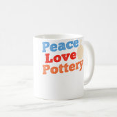 Töpferei Kaffeetasse (VorderseiteRechts)