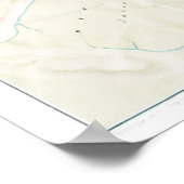 Topografische Karte der Ruinen des Thebes Poster (Ecke)