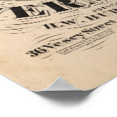 Topografischer Atlas Poster (Ecke)