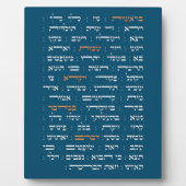 Torah Parshiot Parshas Weekly Readings in Hebräisc Fotoplatte (Vorderseite)