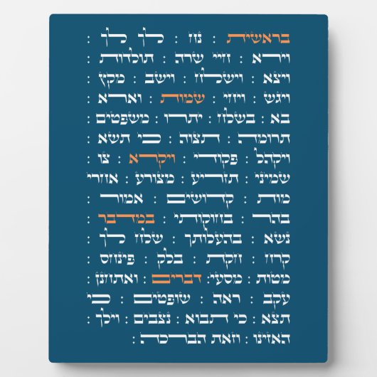 Torah Parshiot Parshas Weekly Readings in Hebräisc Fotoplatte (Vorderseite)