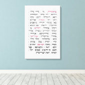 Torah Parshiot Parshas Weekly Readings in Hebräisc Leinwanddruck (Insitu (Holzboden))