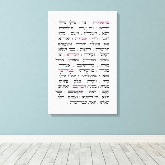 Torah Parshiot Parshas Weekly Readings in Hebräisc Leinwanddruck (Insitu (Holzboden))