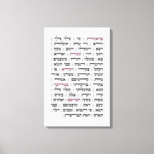 Torah Parshiot Parshas Weekly Readings in Hebräisc Leinwanddruck (Vorderseite)