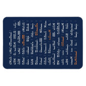 Torah Parshiot Parshas Weekly Readings in Hebräisc Magnet (Horizontal)