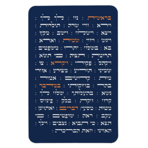 Torah Parshiot Parshas Weekly Readings in Hebräisc Magnet