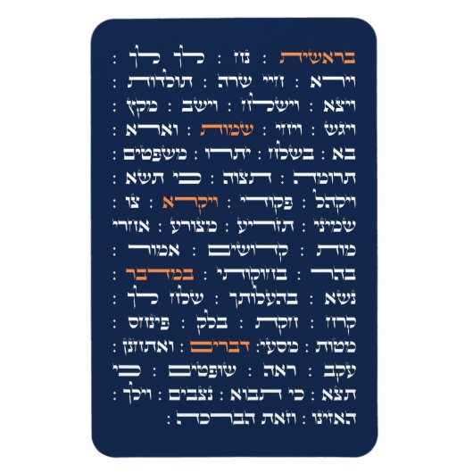 Torah Parshiot Parshas Weekly Readings in Hebräisc Magnet (Vertikal)