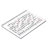 Torah Parshiot Parshas Weekly Readings in Hebräisc Notizblock (Linke Seite)