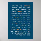 Torah Parshiot Parshas Weekly Readings in Hebräisc Poster (Vorne)