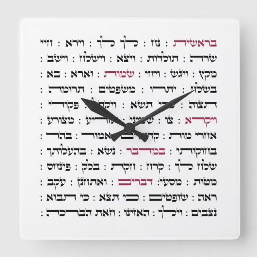 Torah Parshiot Parshas Weekly Readings in Hebräisc Quadratische Wanduhr (Vorderseite)