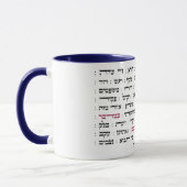 Torah Parshiot Parshas Weekly Readings in Hebräisc Tasse (Links)
