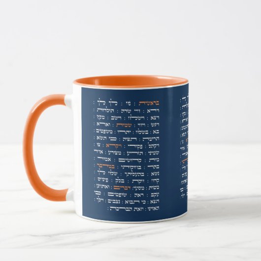 Torah Parshiot Parshas Weekly Readings in Hebräisc Tasse (Links)