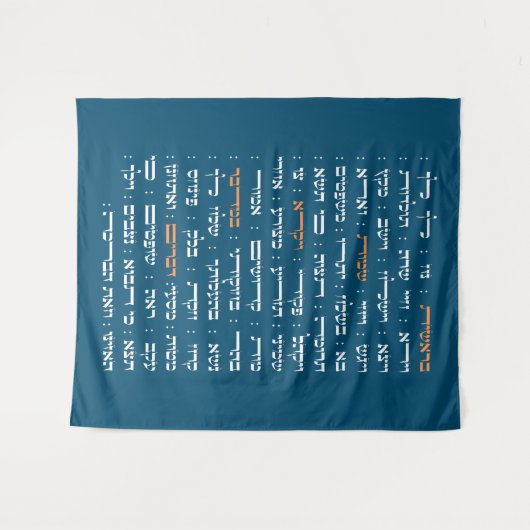 Torah Parshiot Parshas Weekly Readings in Hebräisc Wandteppich (Vorderseite (Horizontal))