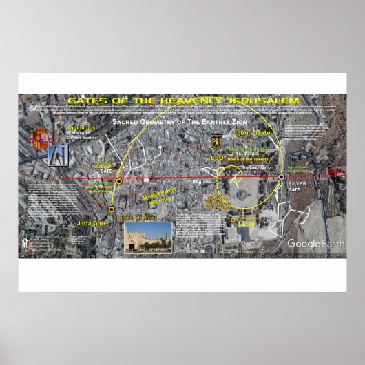 Tore des ewigen Jerusalems Poster (Vorne)