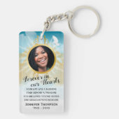 Tore des Himmels - Gedenkstätte Foto Schlüsselanhänger (Rückseite)