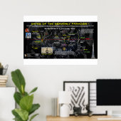 Tore des Himmlischen Eden 1 Poster (Heimbüro)