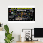 Tore des Himmlischen Eden 2 Poster (Heimbüro)