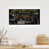 Tore des Himmlischen Eden 2 Poster (Küche)