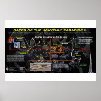 Tore des Himmlischen Eden 2 Poster