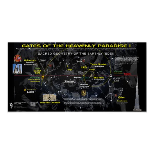 Tore des Paradieses 3 Poster (Vorderseite)