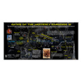 Tore des Paradieses 5 Poster (Vorderseite)