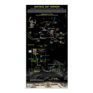 Tore von Orion - Jerusalem 1 Poster