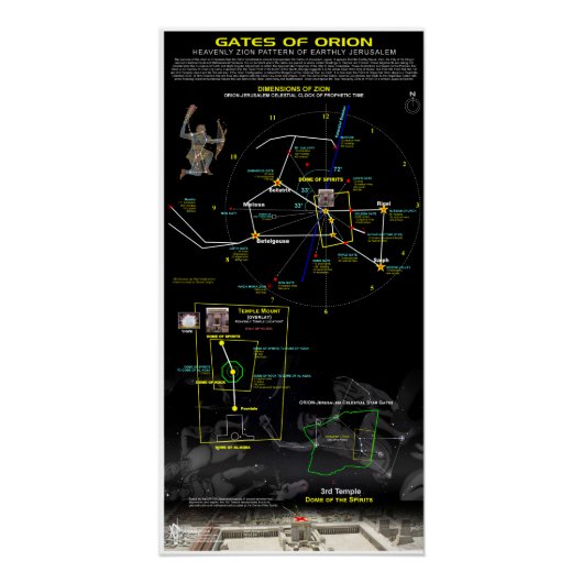 Tore von Orion - Jerusalem 1 Poster (Vorderseite)